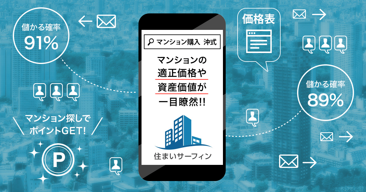 ヒューマンスクエア戸田富士見公園の価格評価情報 ...